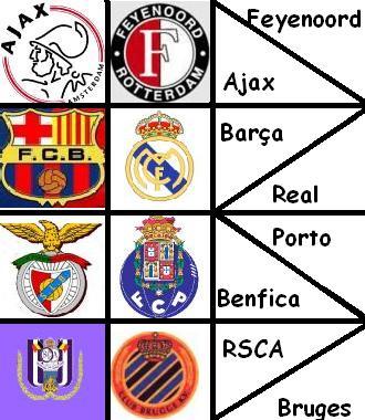 Pays-bas, Espagne, Portugal, Belgique 